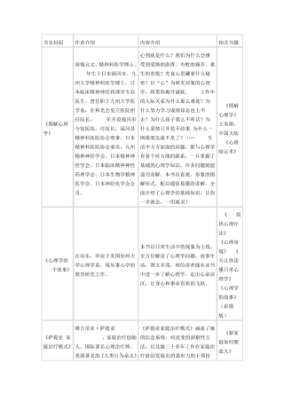 社会工作书籍推荐