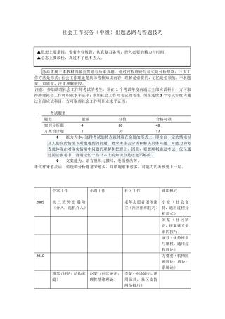 社会工作实务(中级)出题思路与答题技巧