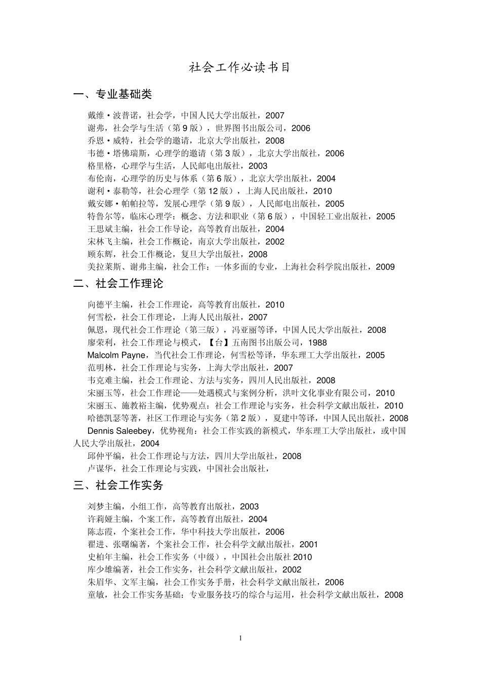 社会工作必读书目_第1页