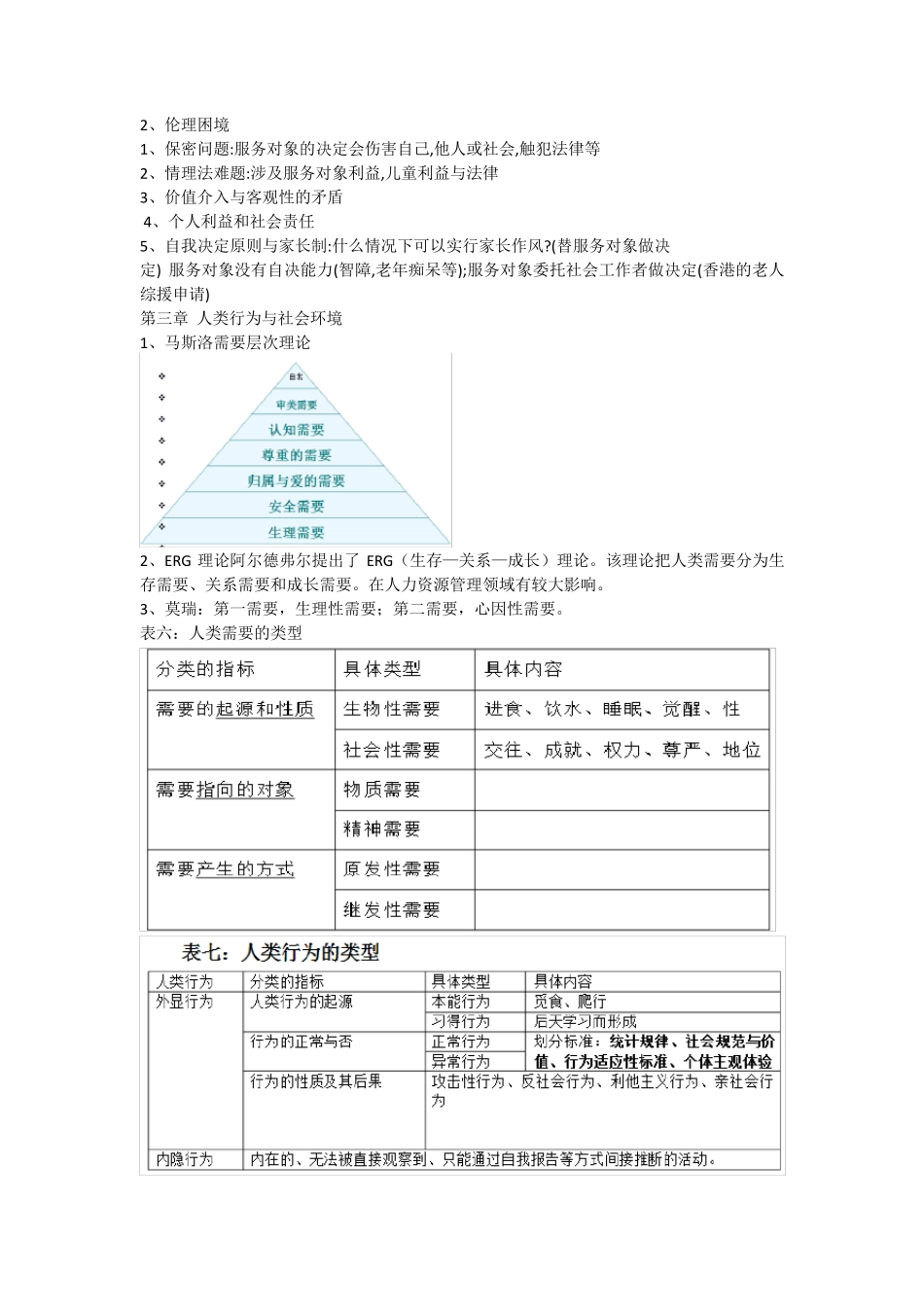 社会工作综合能力主要知识点_第3页