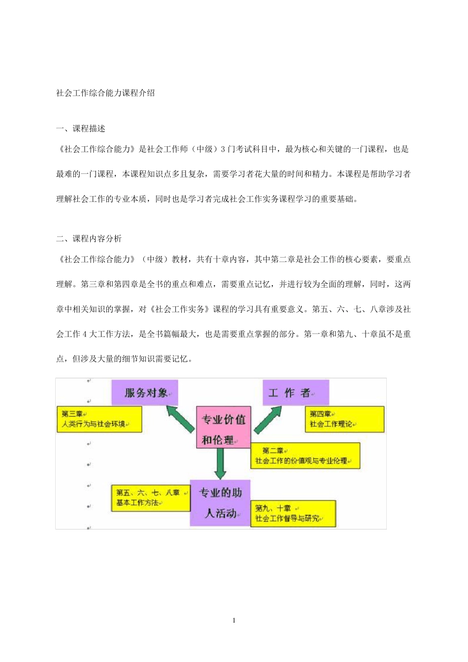 社会工作综合能力讲义(中级)_第1页