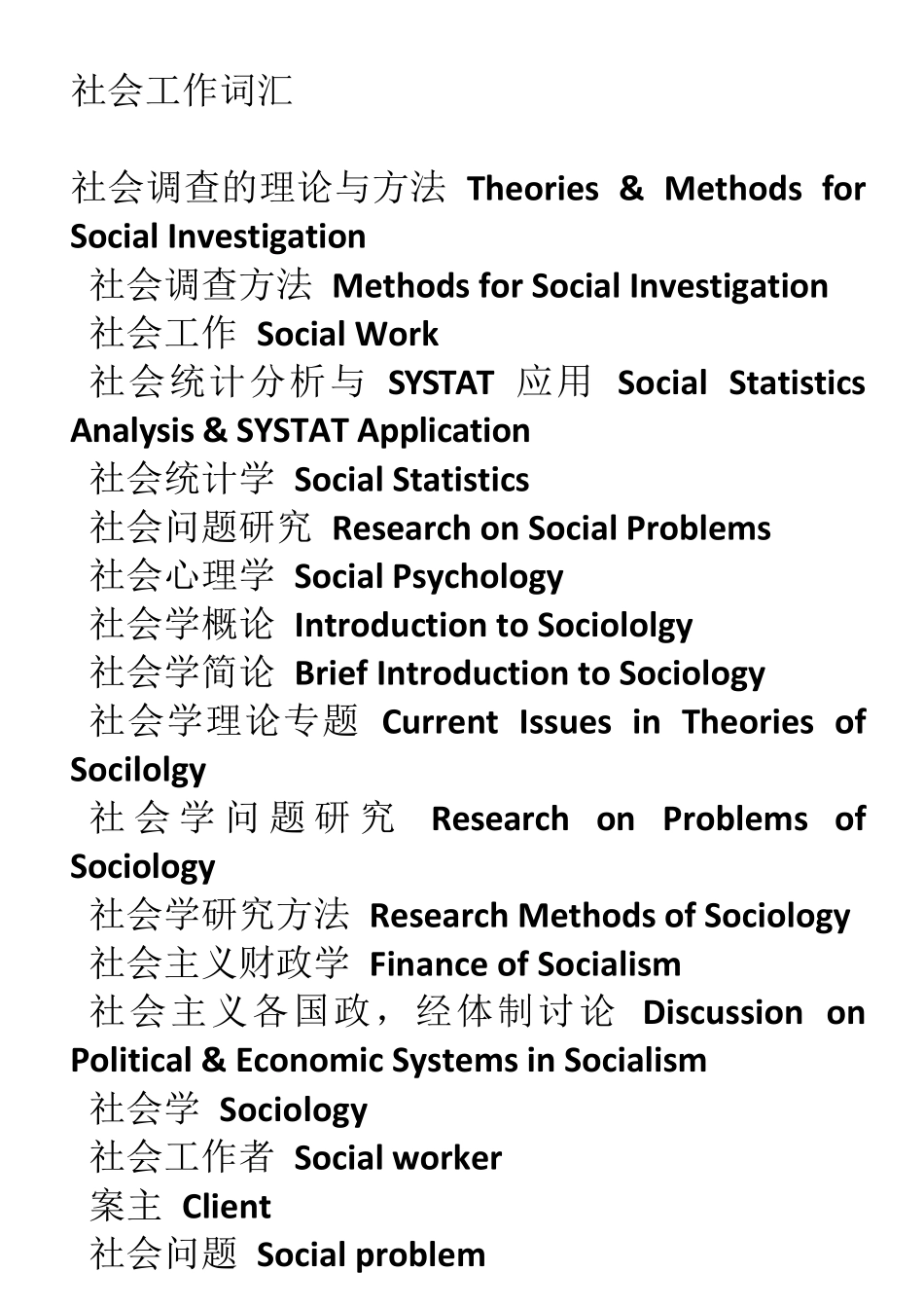 社会工作词汇_第1页