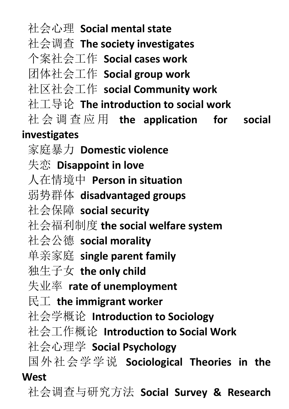 社会工作词汇_第2页