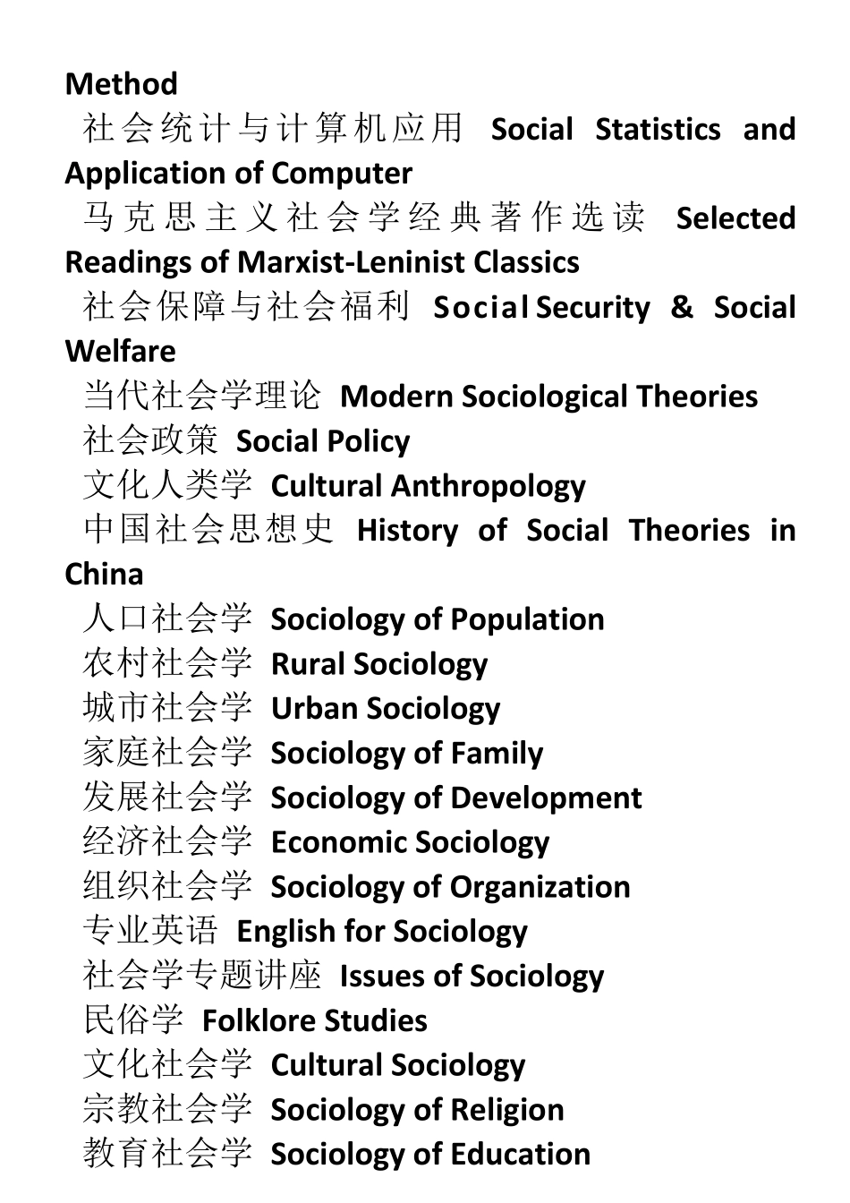 社会工作词汇_第3页