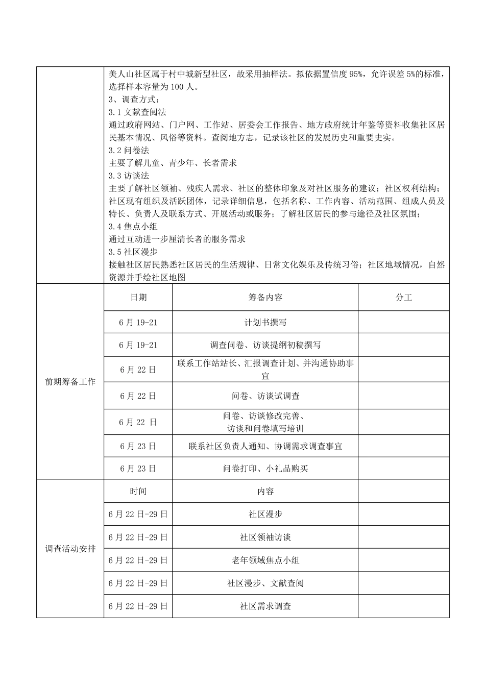社会工作项目调研方案(含问卷及访谈提纲)_第2页