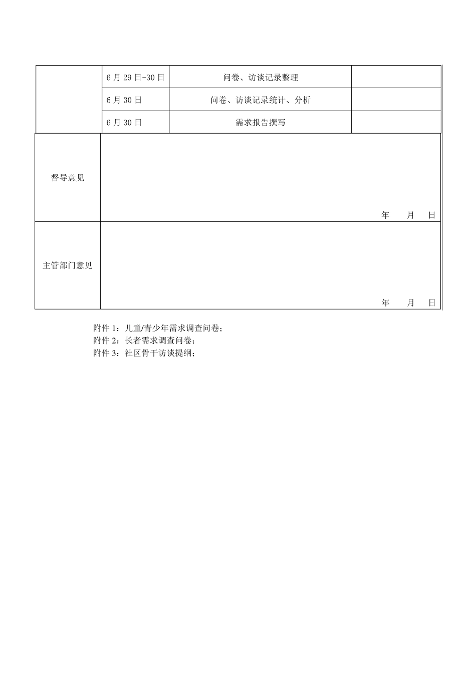 社会工作项目调研方案(含问卷及访谈提纲)_第3页