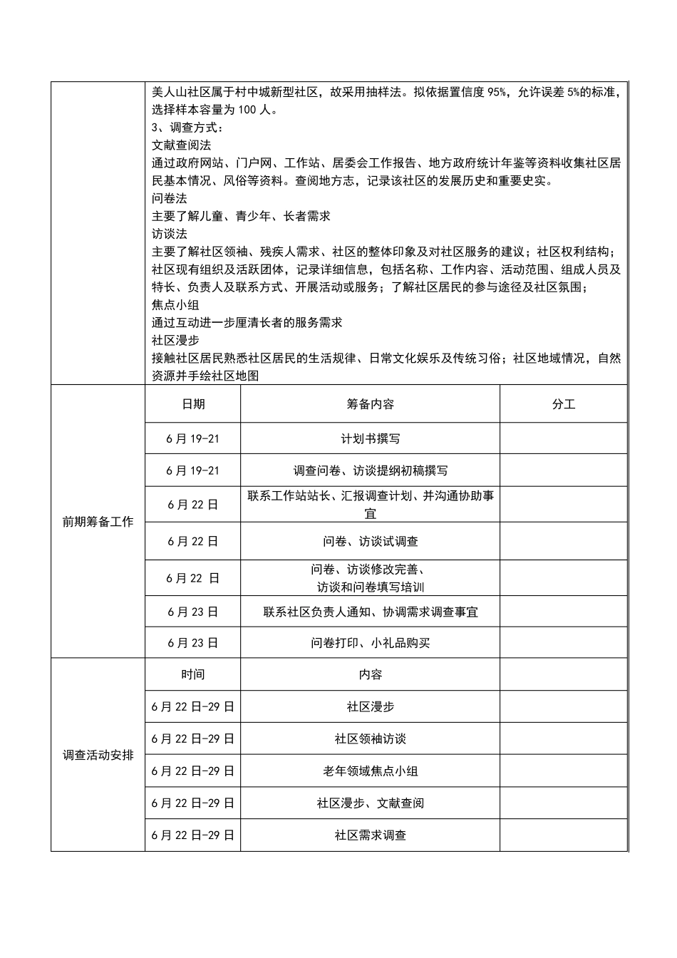 社会工作项目调研方案_第2页