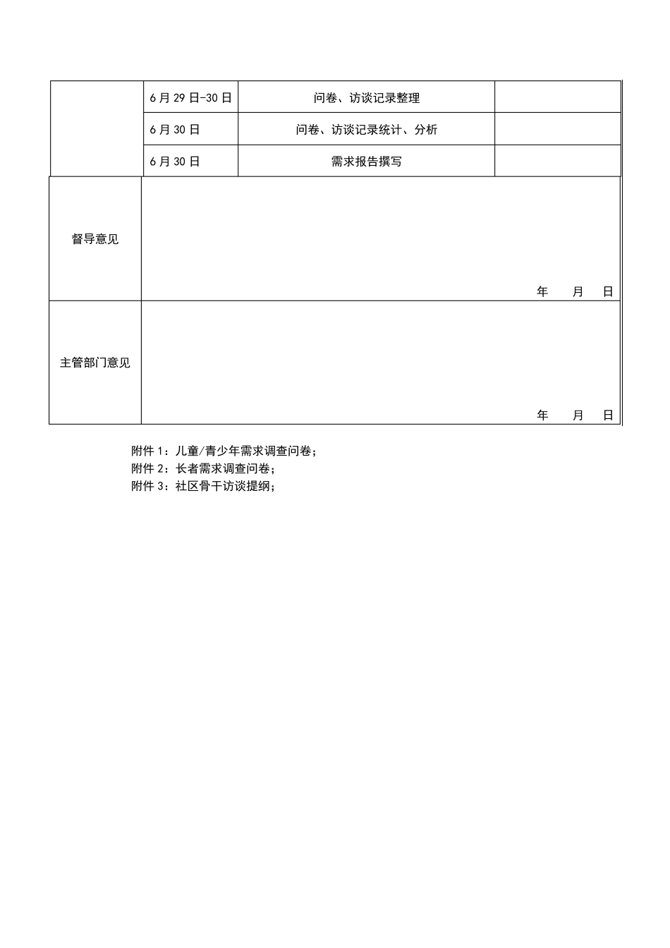 社会工作项目调研方案_第3页