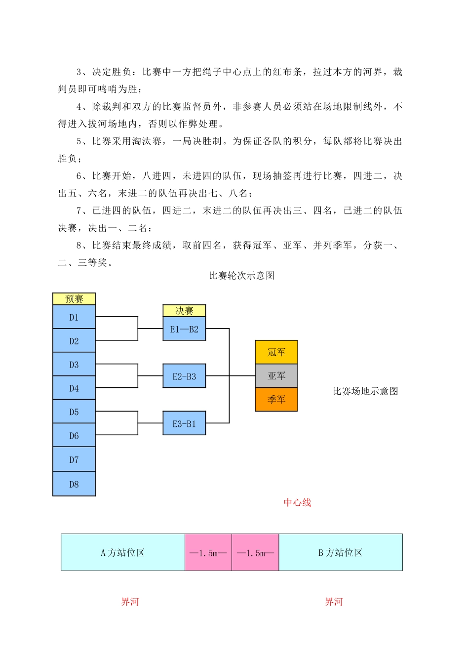 拔河比赛规则20141016_第2页