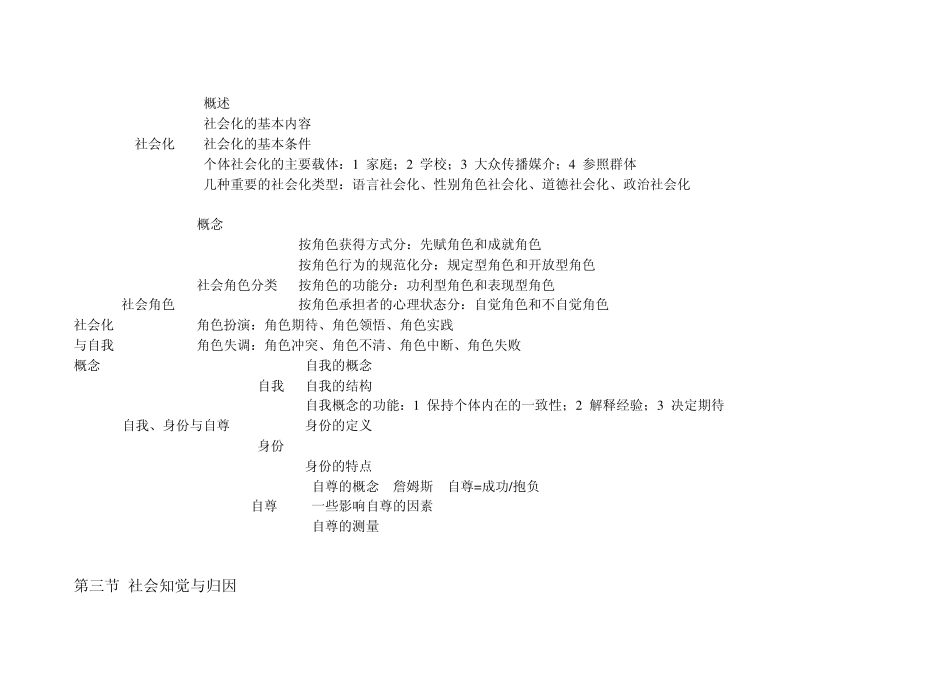 社会心理学知识框架图_第2页