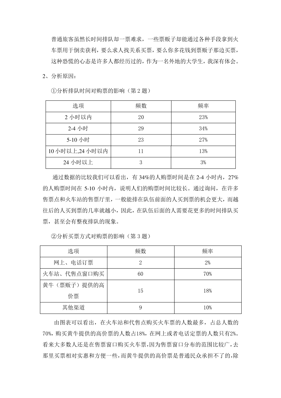 社会热点问题调查报告_第3页