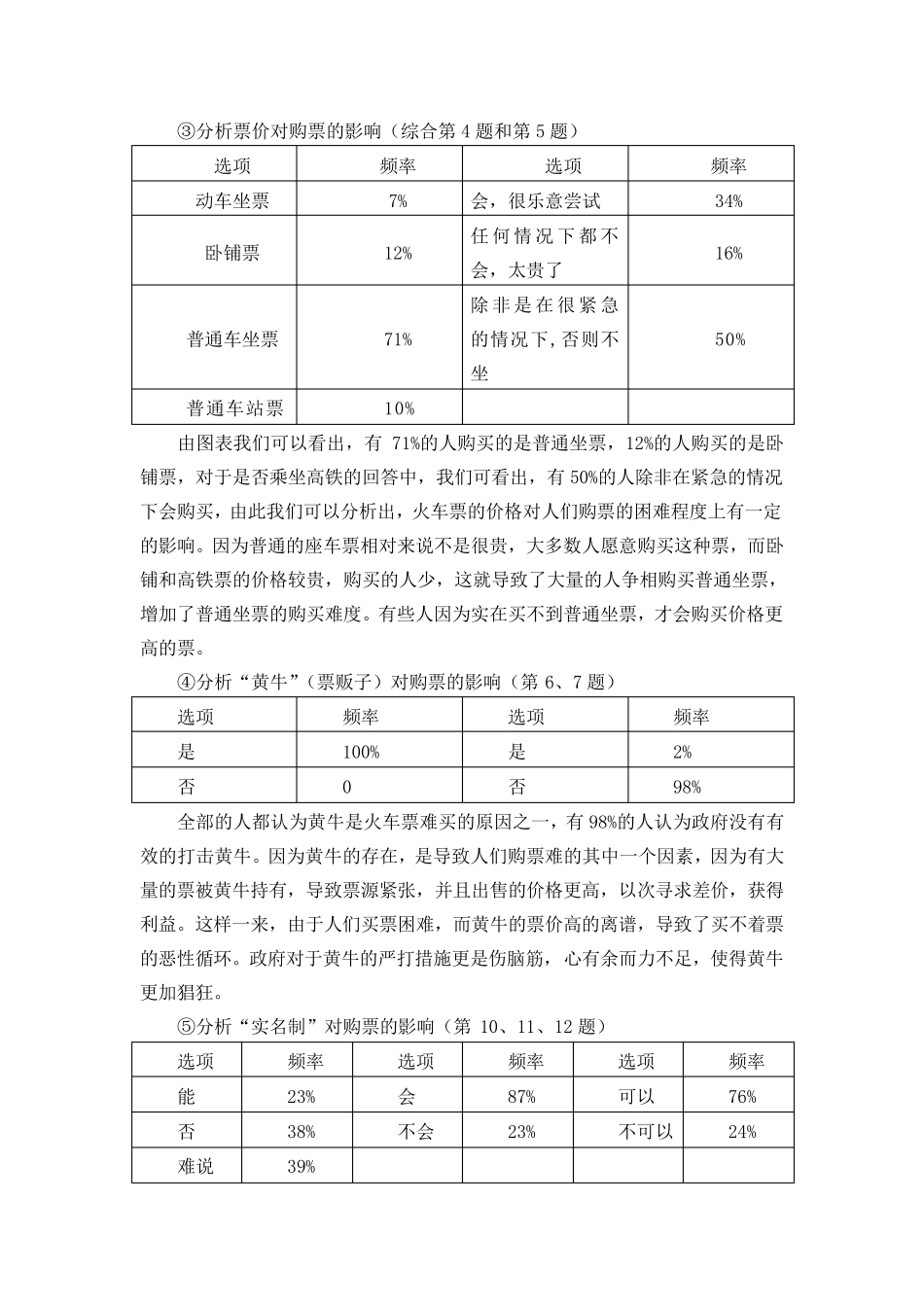 社会热点问题调研报告_第3页