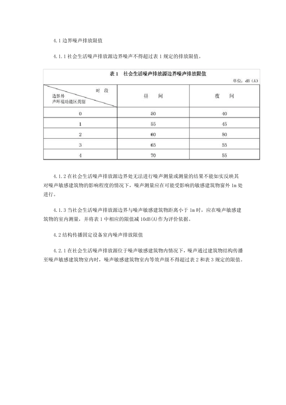 社会生活环境噪声排放标准(GB22337—2008)_第3页