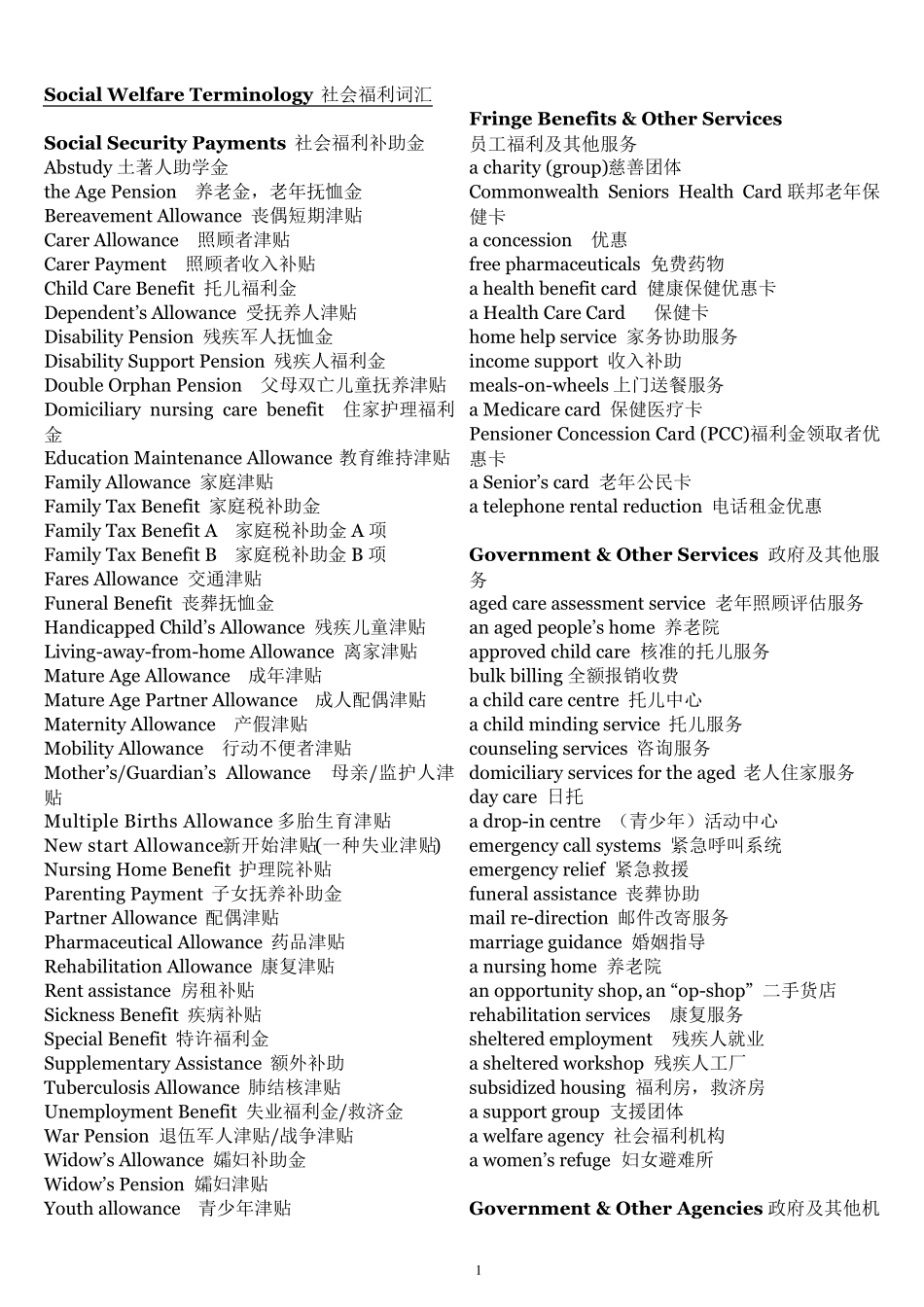社会福利专业词汇social_welfare_terminology_第1页