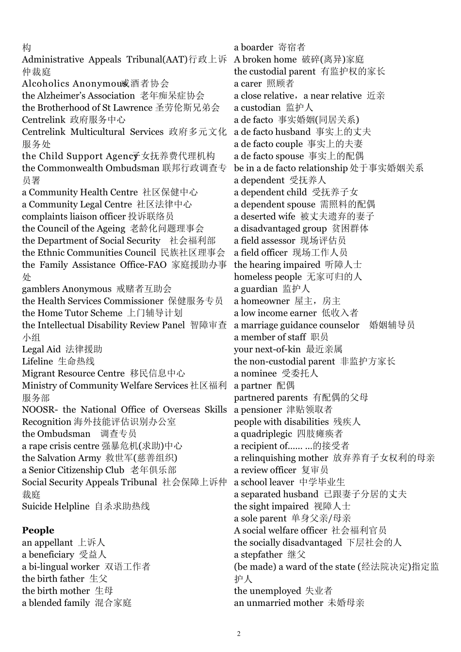 社会福利专业词汇social_welfare_terminology_第2页