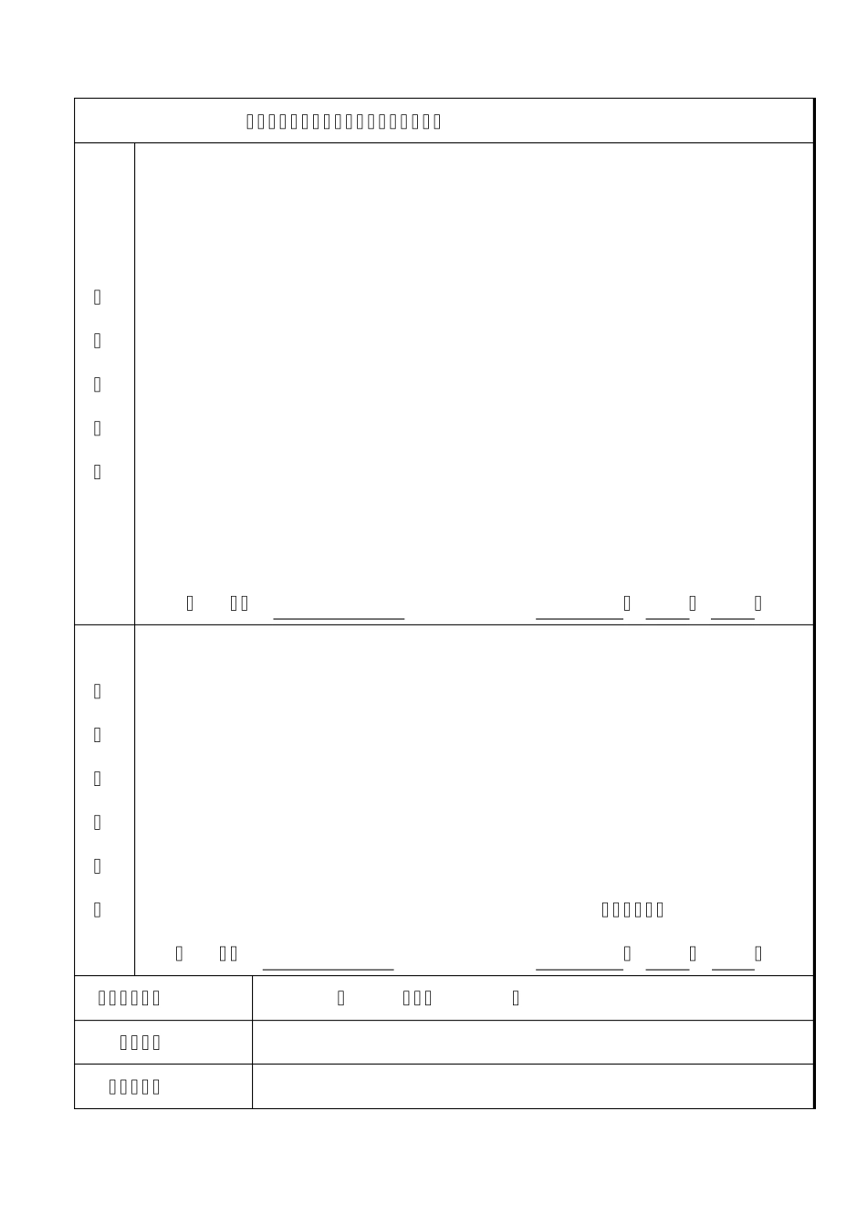 社会福利机构筹办申请表_第3页