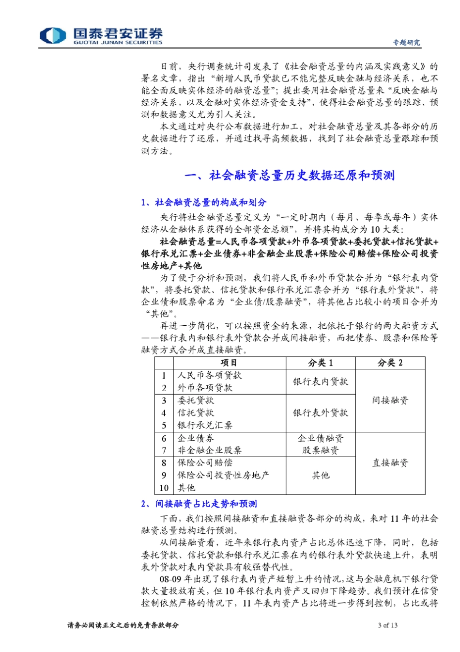 社会融资总量的跟踪和预测_第3页
