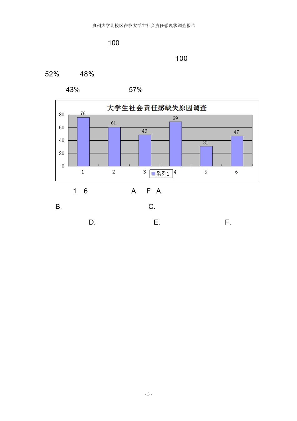 社会责任感调查_第3页
