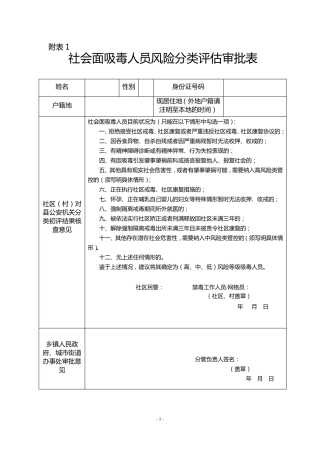 社会面吸毒人员风险分类评估审批表
