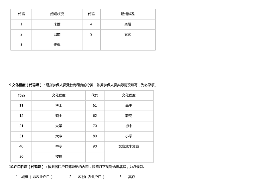 社保个人信息登记表表_第3页
