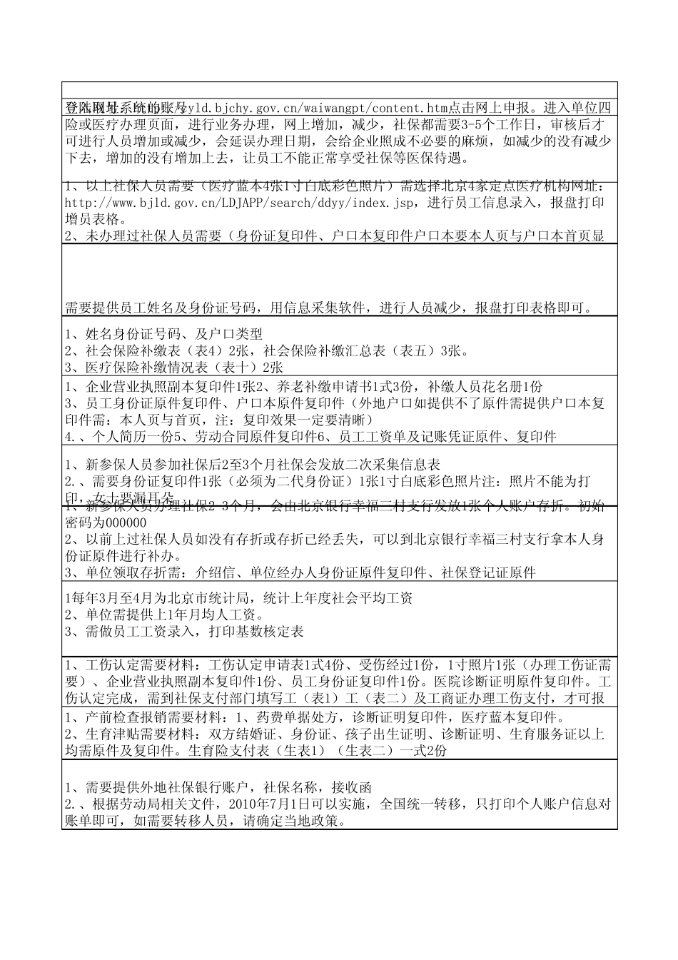 社保公积金指导手册_第3页