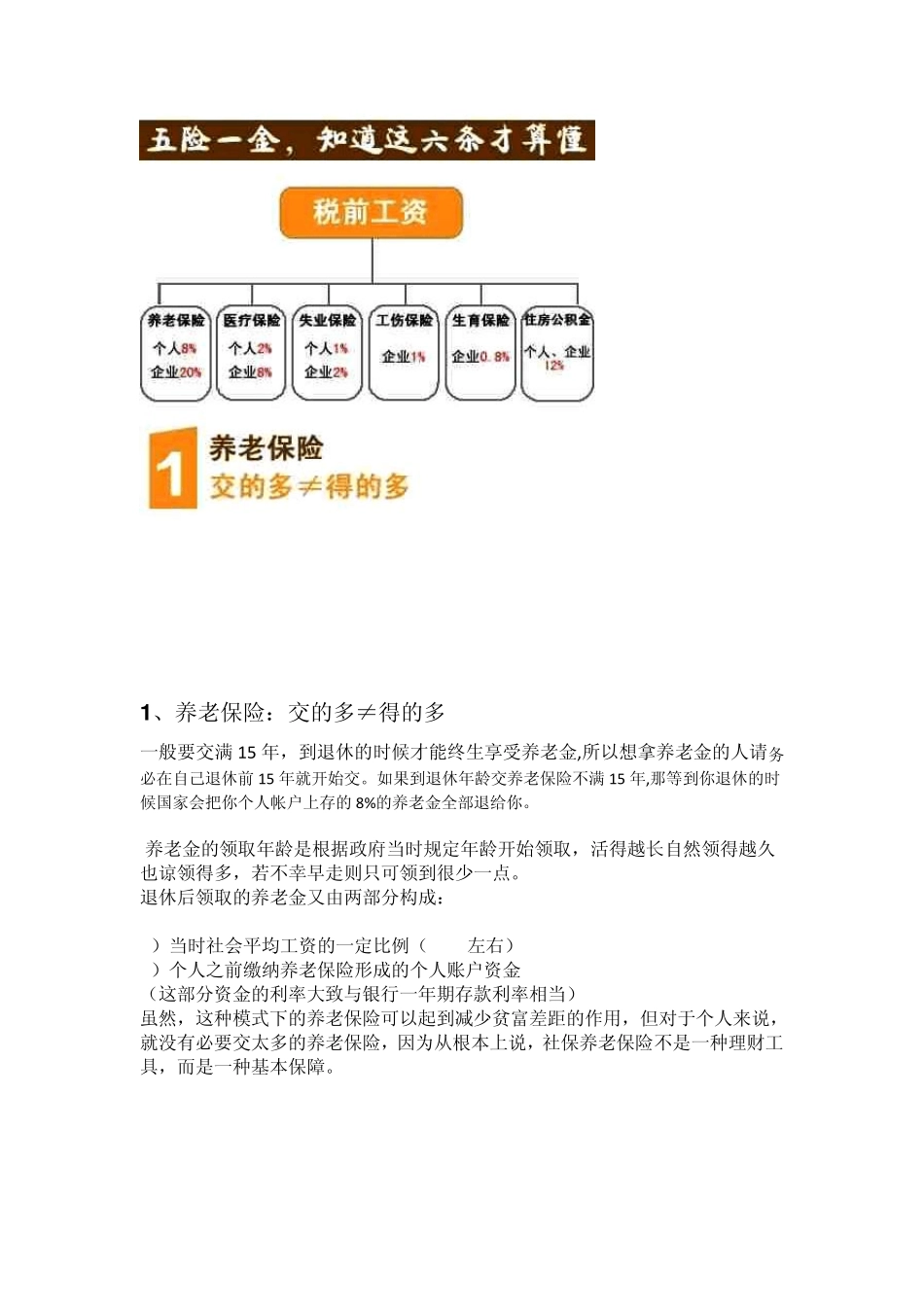 社保保什么？六张图认识社保。让你全面了解社保!_第2页