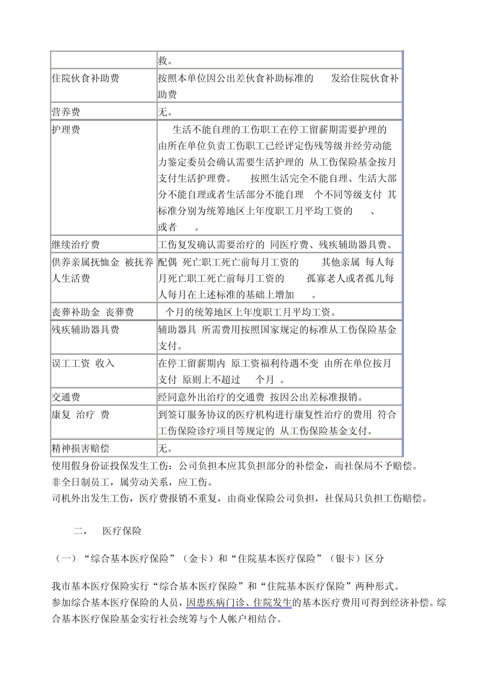 社保基础知识_第2页