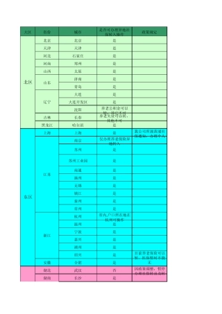 社保异地转移