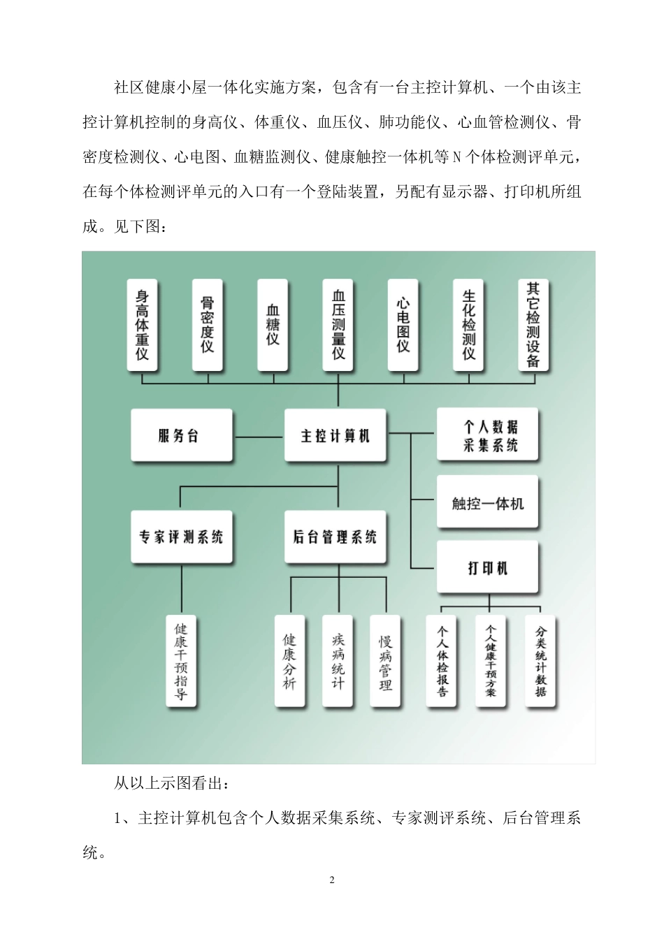 社区健康小屋智能化、一体化实施方案_第2页