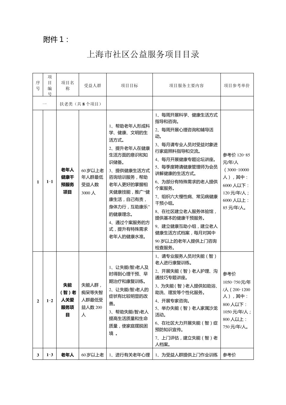 社区公益服务项目目录_第1页