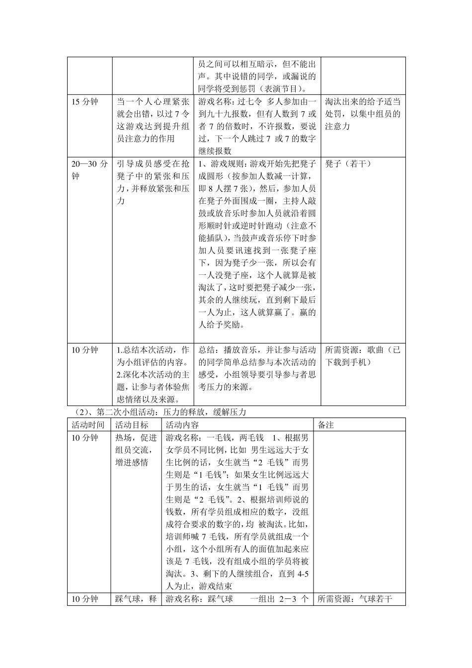 社区关于缓解青少年压力的服务方案_第3页