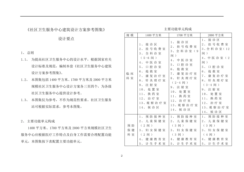 社区卫生服务中心建筑设计方案参考图集(含房间图例)_第3页