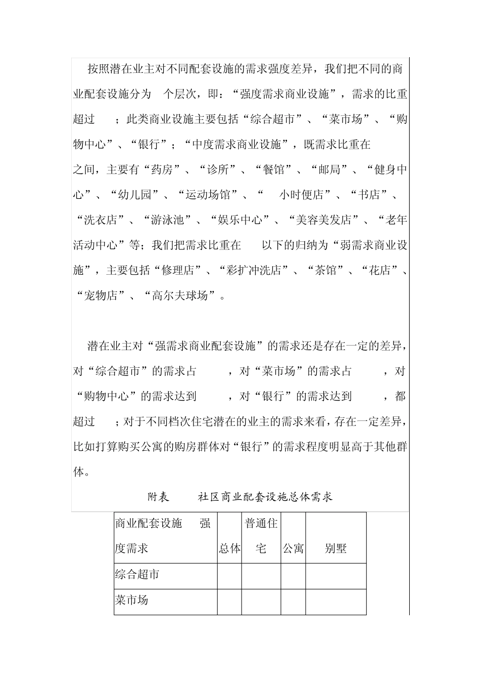 社区商业业态定位思考_第2页