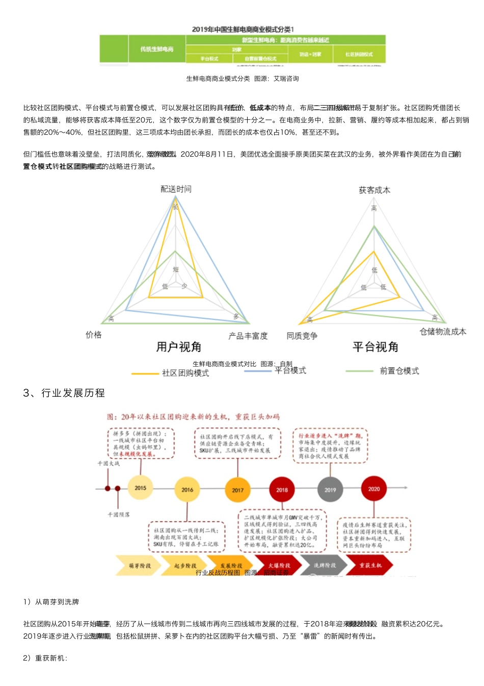 社区团购产品竞品分析美团优选,橙心优选,多多买菜,兴盛优选_第2页