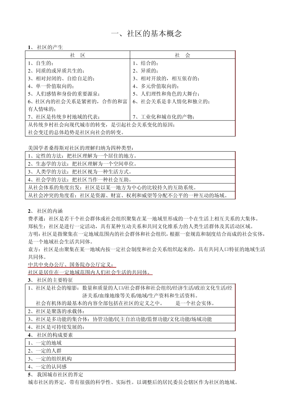 社区工作手册_第1页