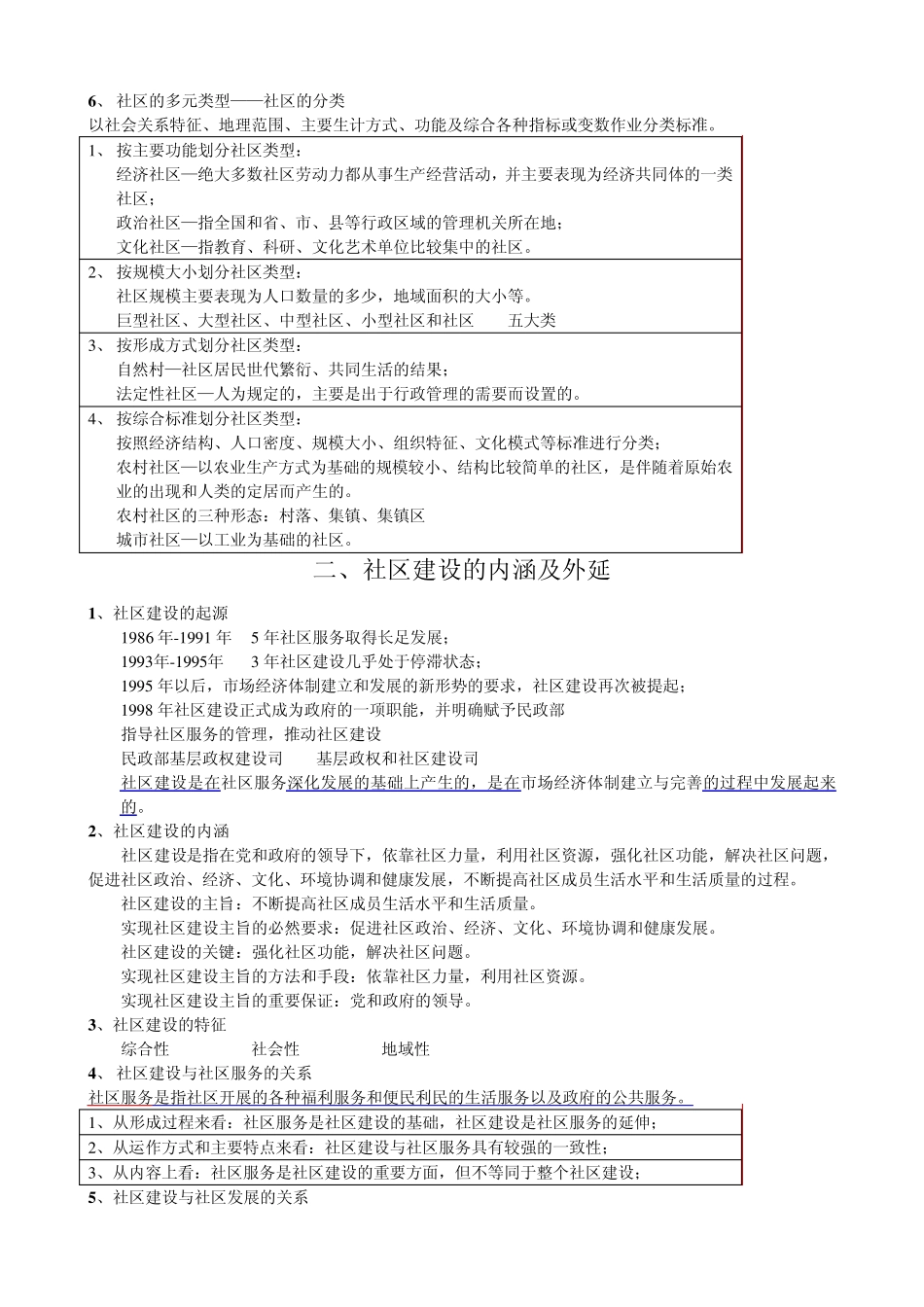 社区工作手册_第2页