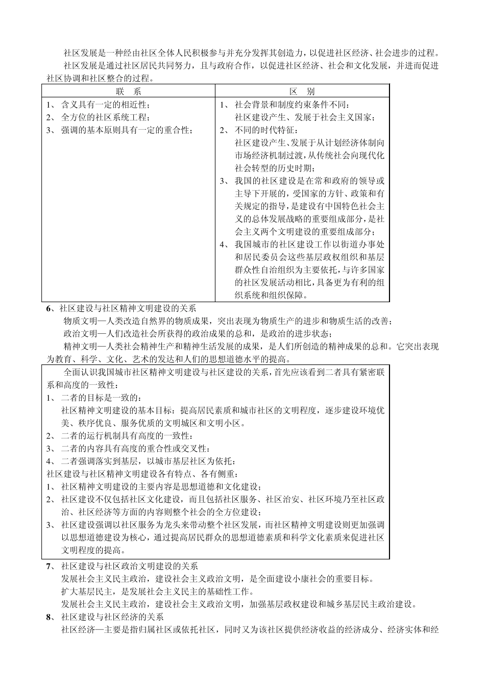 社区工作手册_第3页