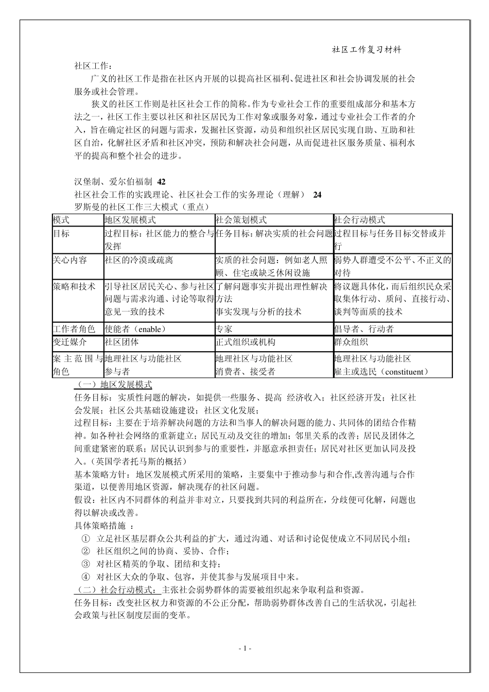 社区工作期末复习材料_第1页
