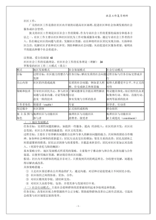 社区工作期末复习材料