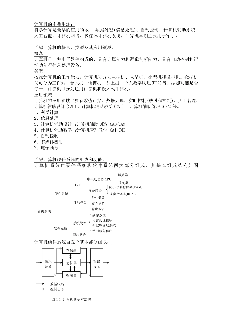 社区工作者计算机考试基础知识整理版_第2页