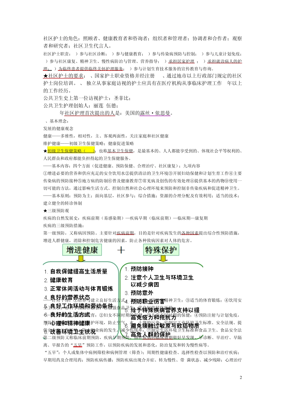 社区护理学总结_第2页