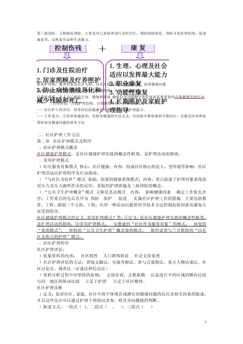 社区护理学总结_第3页