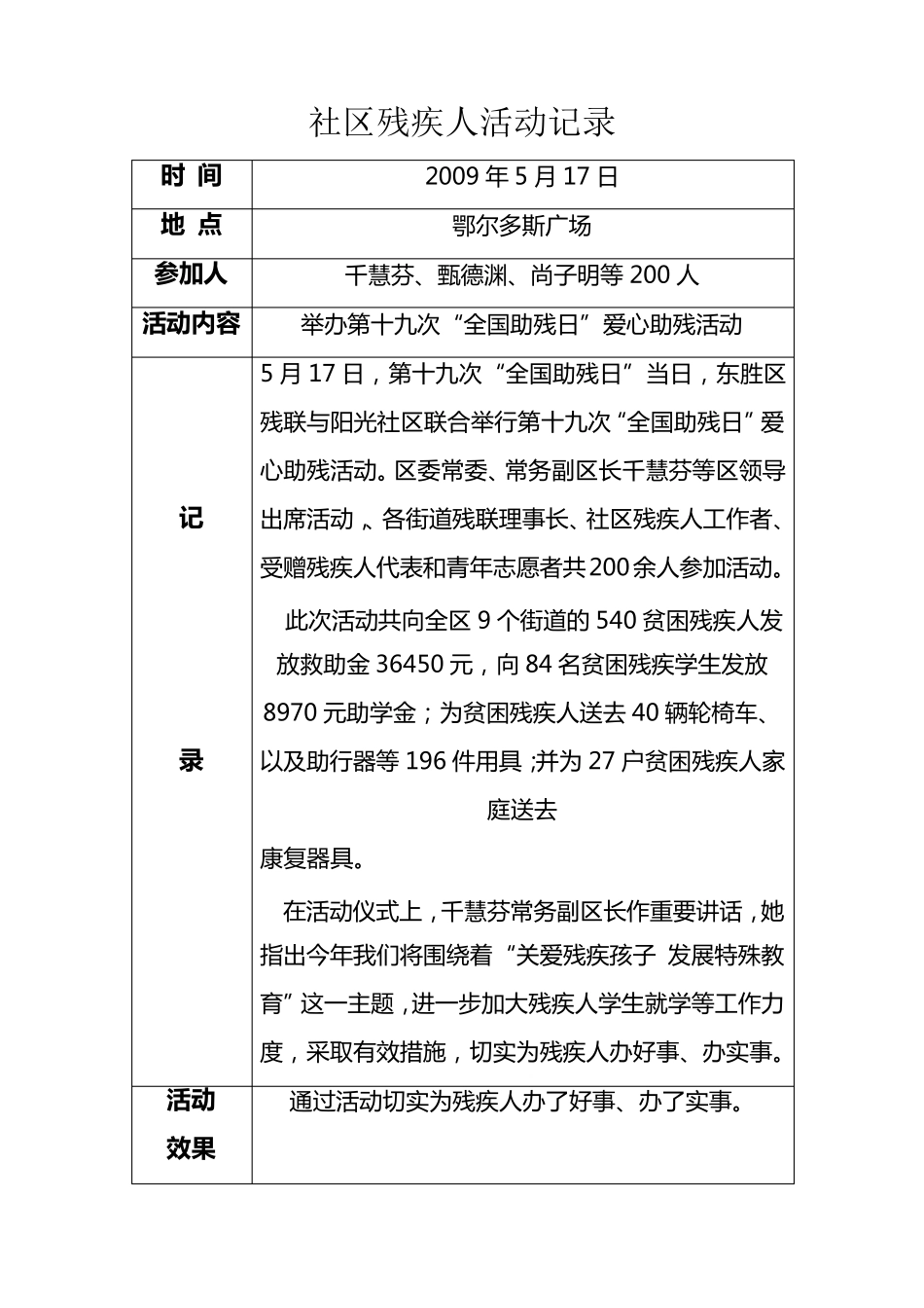 社区残疾人活动记录_第1页