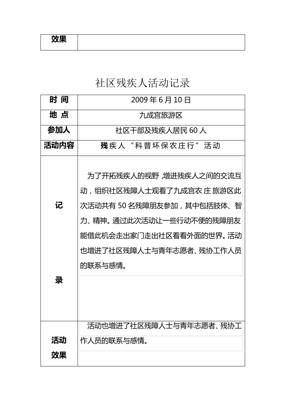 社区残疾人活动记录_第3页