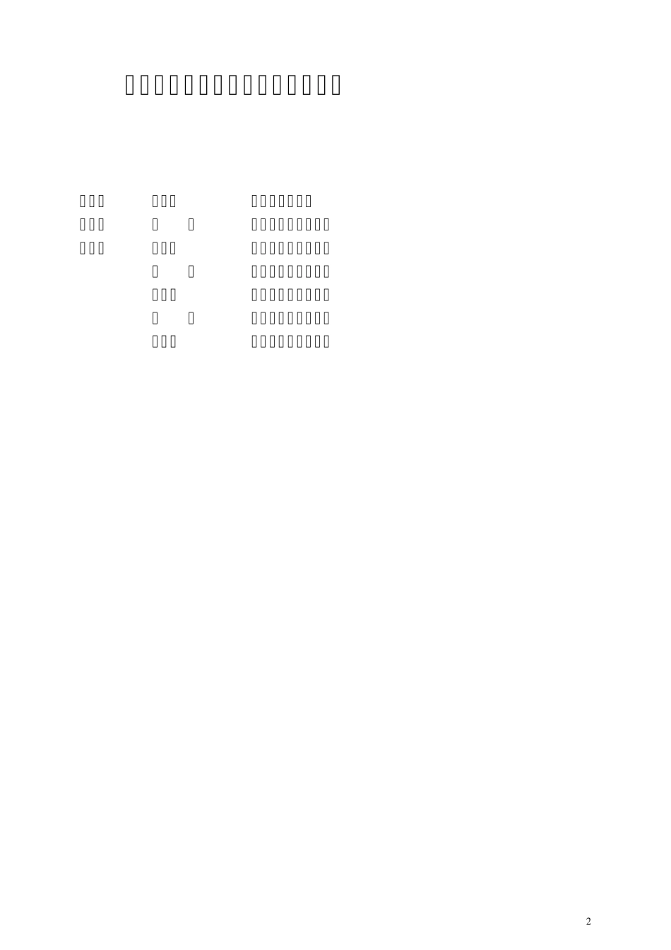 社区物业工作目标、领导小组、网络图、规章制度_第2页