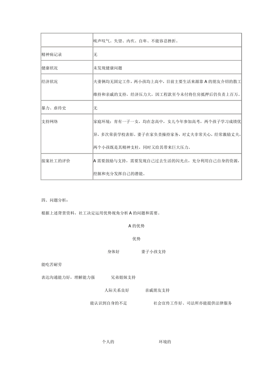 社区矫正个案案例_第2页