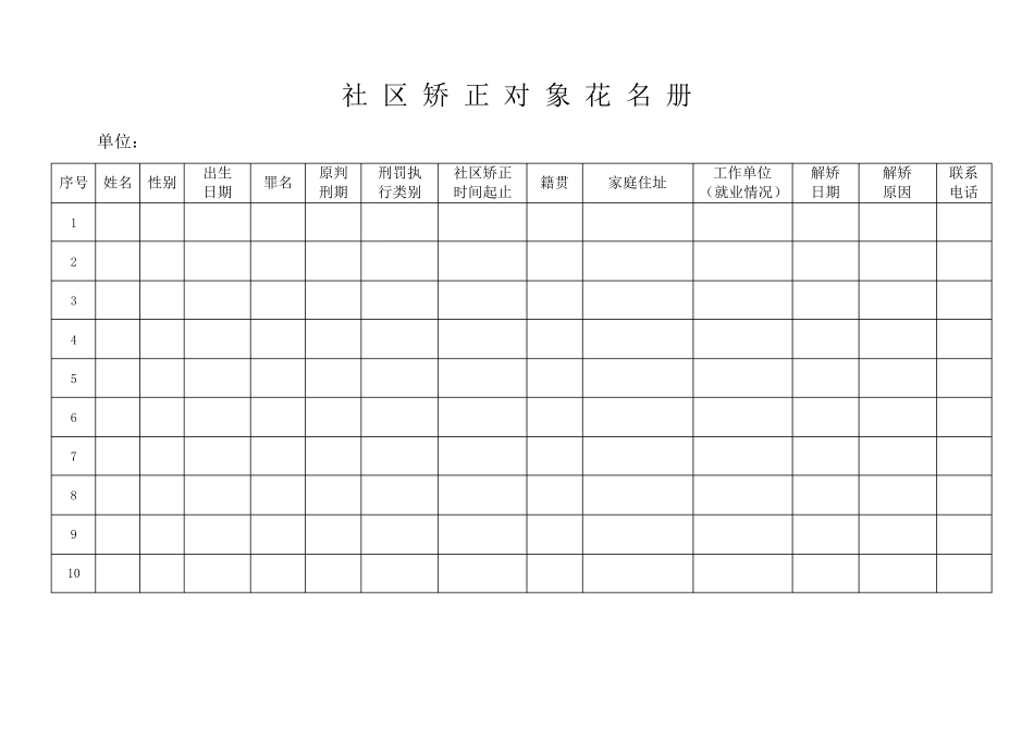 社区矫正台账类_第2页