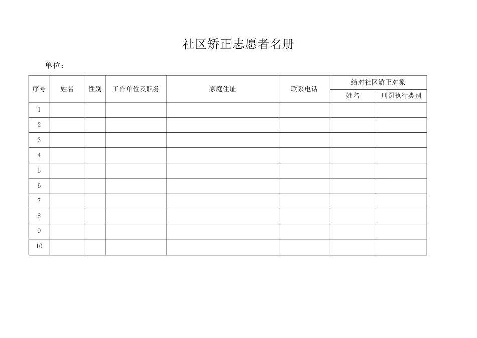 社区矫正台账类_第3页