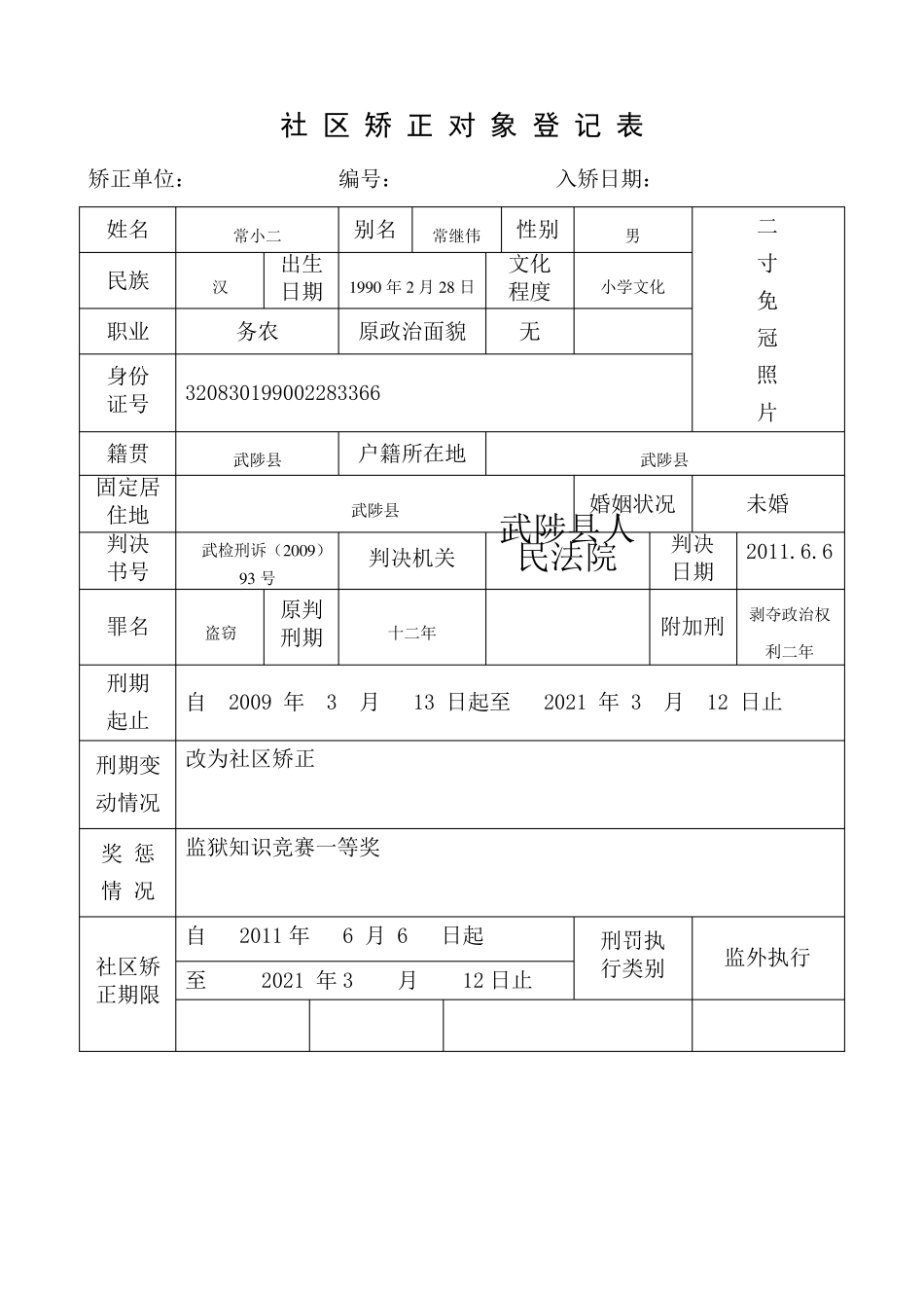 社区矫正对象登记表_第1页