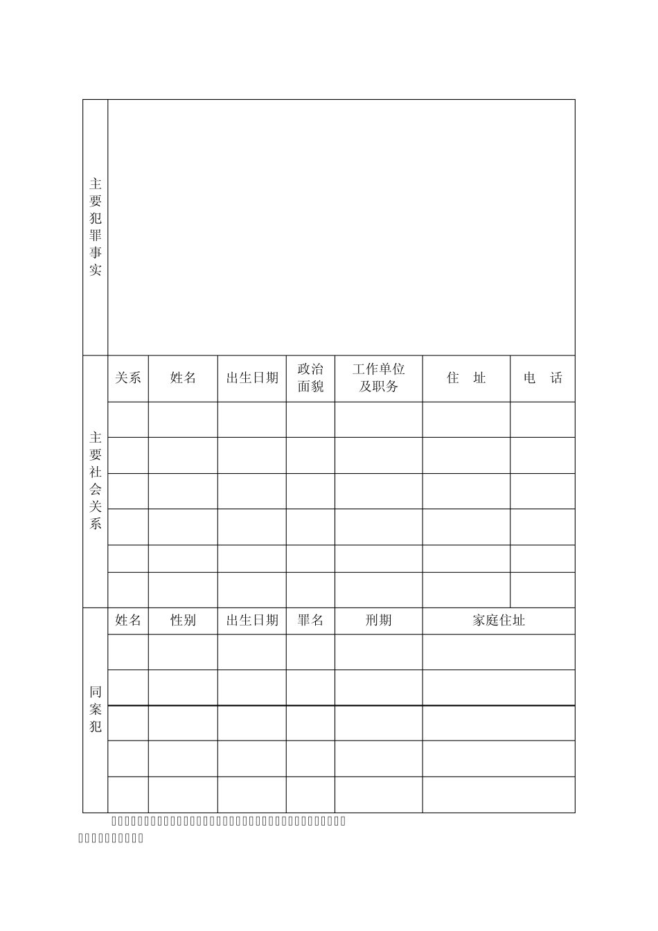 社区矫正表样_第3页